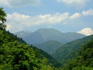白山連峰