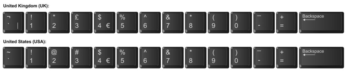 Number keys on UK and USA computer keyboards - black