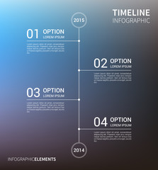 Timeline infographic with unfocused background and report