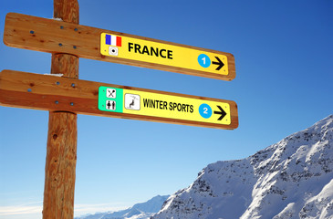 Skier en France