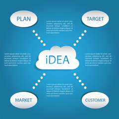 Infographic Abstract clouds . Vector illustration