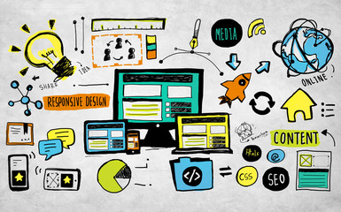 Responsive Design Content Technology Idea Creativity Concept