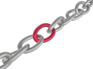 Fototapeta premium Chain