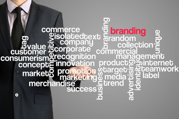 Business man presenting wordcloud related to branding