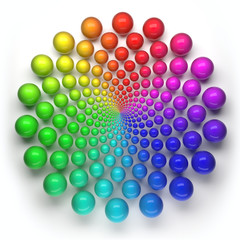 shperes circular spectrum pattern