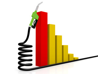 Concept of Petrol price increases