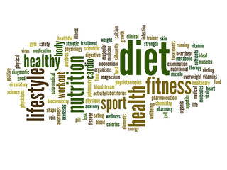 Conceptual health word cloud