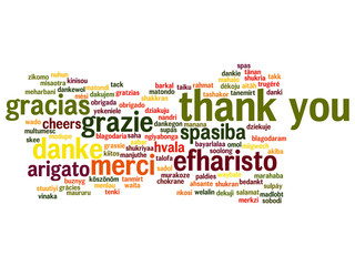Conceptual thank you word cloud