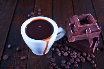 chocolate
