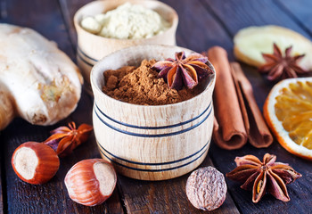aroma spice