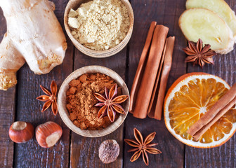 aroma spice