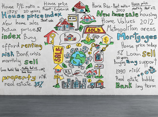 home sales consept drawing on wall