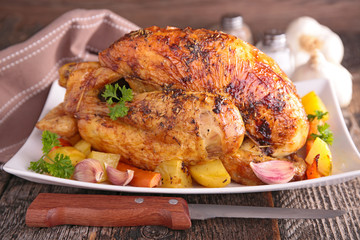 chicken