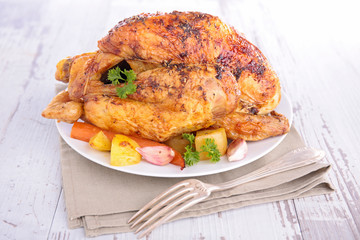 chicken