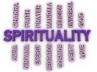 3d image Spirituality issues concept word cloud background