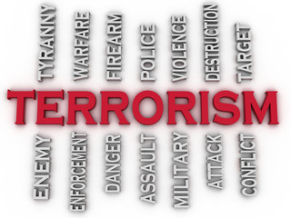 3d image Terrorism issues concept word cloud background