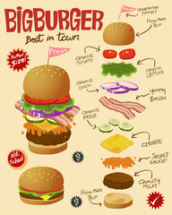 Big Hamburger