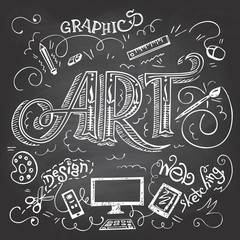 Art hand-lettering typography on chalkboard © Paul Lesser