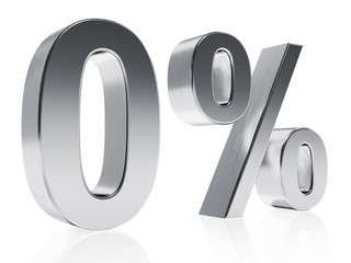 Realistic silver rendering of a symbol for 0 % discount or gain