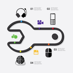 technology infographic