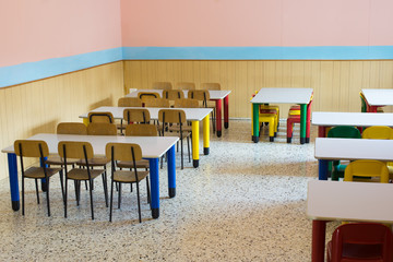 lunchroom of the refectory of the kindergarten