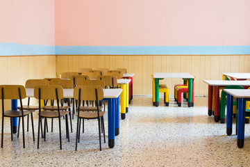 lunchroom of the refectory of the kindergarten with small benche