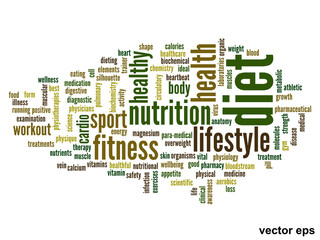 Vector conceptual health word cloud