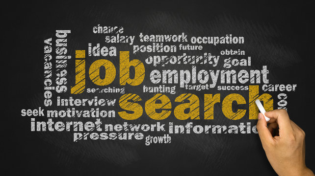 job search word cloud