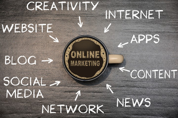 Online Marketing