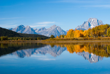 Grand tetons rippled reflections