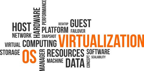 word cloud - virtualization