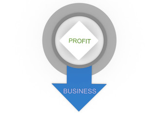 Profit in business concept