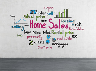 home sales