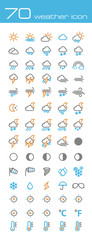 Weather icons