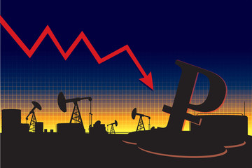 Russian currency decline oil price graph