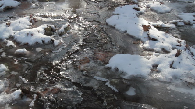 Ice on Frozen Creek with sound