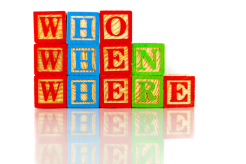 Who, when, where reflection on white background