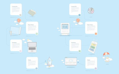 Company timeline template