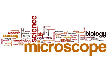 Microscope word cloud