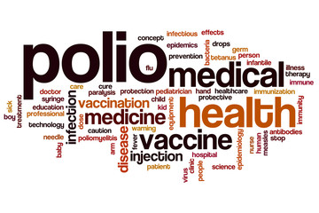 Polio word cloud