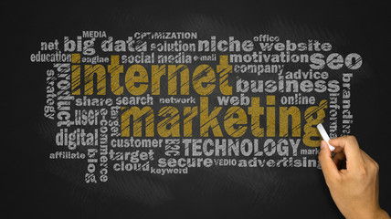internet marketing word cloud