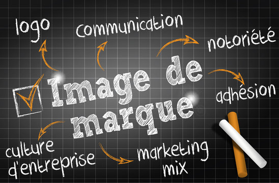 ardoise tableau : image de marque