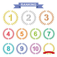 ランク　ローレル　セット