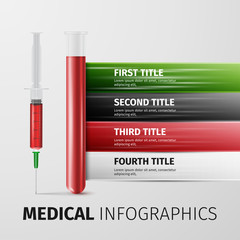 medical infographics