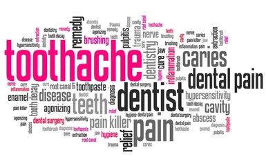 Toothache word cloud