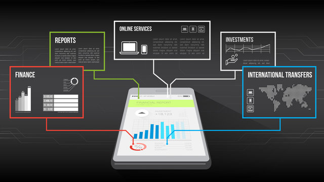 Financial data and technology