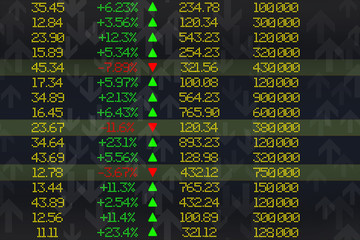 Stock exchange display panel