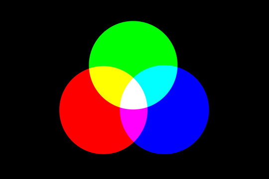 Grundfarben
