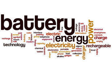 Battery word cloud