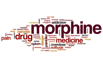 Morphine word cloud